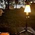 RETRO SHADE FOR MINIMALIGHT